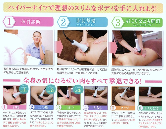 ハイパーについて ハイパーについて