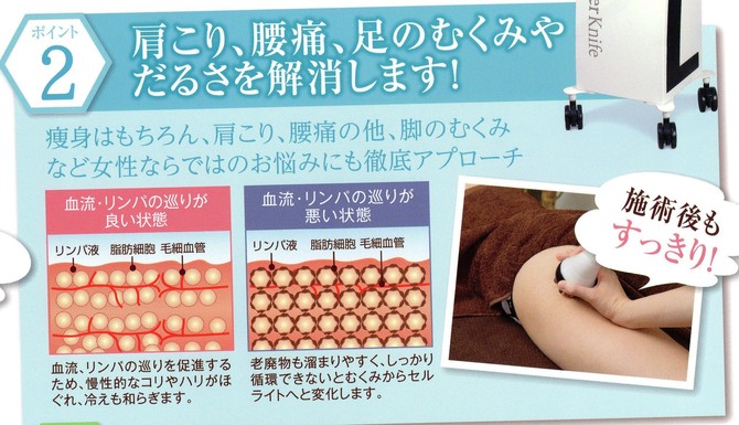 だるさも解消 だるさも解消